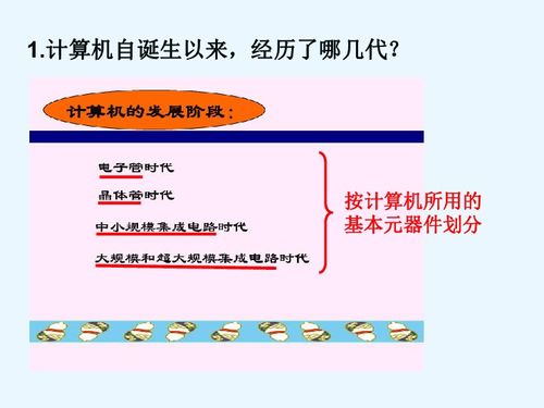 计算机探秘——计算机信息技术开发入门